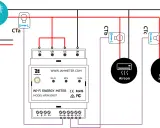 Schemat montażu licznika energii elektrycznej IAMMETER WEM3080T z podłączeniem do sieci, klimatyzacji i podgrzewacza wody.