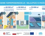 Termomodernizacja budynku obejmuje audyt, ocieplenie, pompę ciepła i PV. Maksymalne wsparcie to 136 200 zł.
