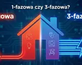 Dom podzielony na dwie części: czerwona z symbolem gniazdka i żarówki (1-fazowa 230V), niebieska z wtyczką, pralką i wiertarką (instalacja trójfazowa 400V).