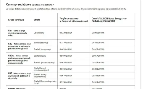 Cennik Tauron Nowa Energia: taryfy G12w, G13, G11, G12. Godziny i ceny prądu w zł/kWh. Opłata handlowa.