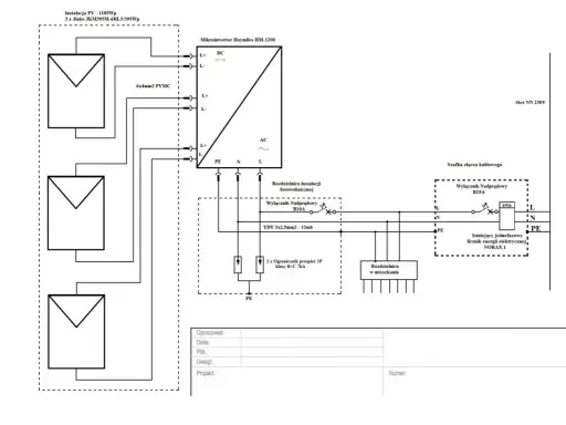 Schemat instalacji fotowoltaicznej do zgłoszenia: 3 panele, mikroinwerter, rozdzielnice, zabezpieczenia i istniejący licznik energii.