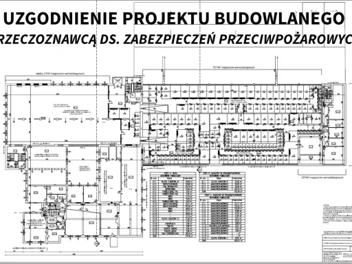 Uzgodnienie projektu budowlanego z rzeczoznawcą ppoż. - plan magazynów samoobsługowych i pomieszczeń biurowych.