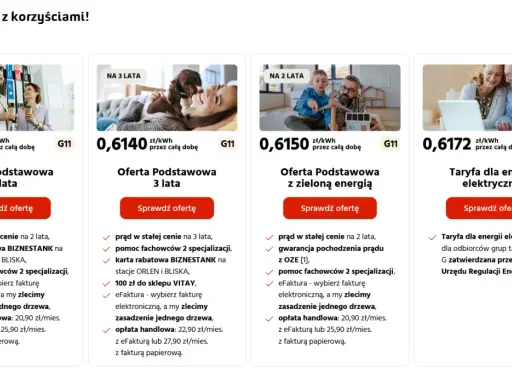 Oferta Podstawowa 2 lata: 0,6150 zł/kWh przez całą dobę. Opłata sieciowa zmienna całodobowa Energa.