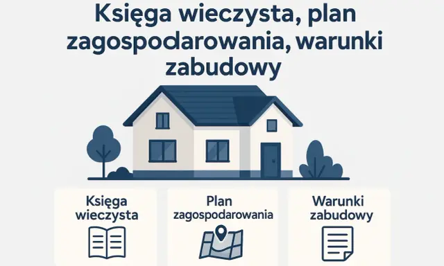 Dom, księga wieczysta, plan zagospodarowania i warunki zabudowy – kluczowe dokumenty do budowy.