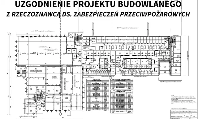 Uzgodnienie projektu budowlanego z rzeczoznawcą ppoż. - plan magazynów samoobsługowych i pomieszczeń biurowych.