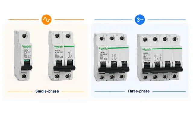 Wyłączniki jednofazowe i trójfazowe Schneider Electric. Różnice w liczbie faz i voltach.