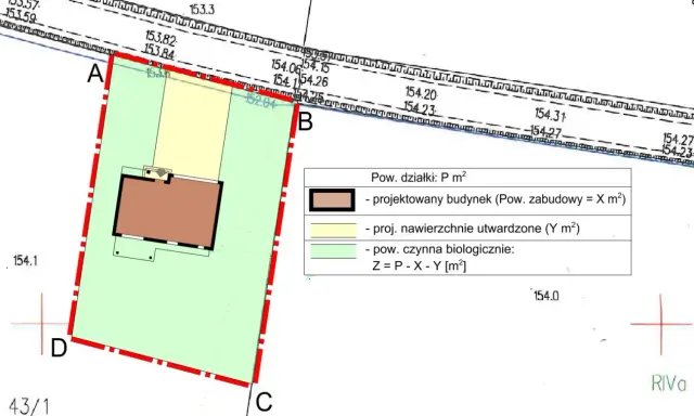 Plan działki z zaznaczonym budynkiem. Tabela wyjaśnia pojęcia: pow. zabudowy, pow. utwardzone, pow. biologicznie czynna, co pomaga zrozumieć **intensywność zabudowy definicja**.