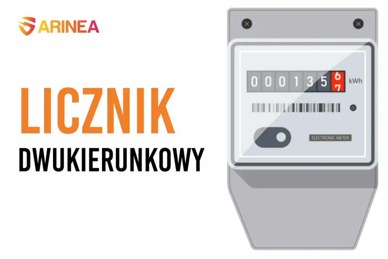 Dwukierunkowy licznik energii elektrycznej, kt&oacute;ry pozwala śledzić zar&oacute;wno energię szczytową, jak i pozaszczytową.