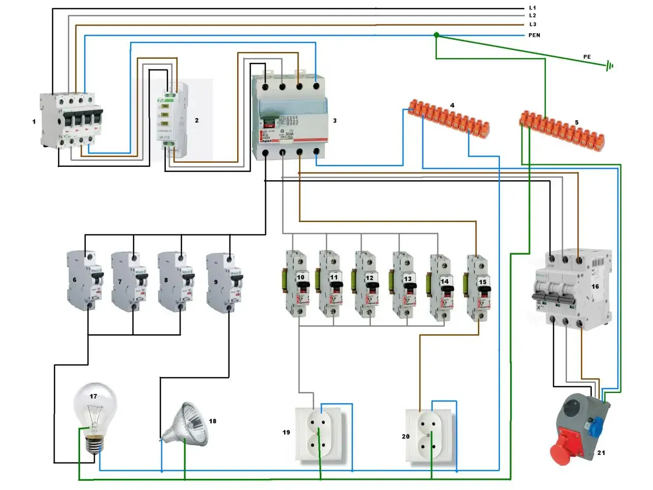 Schemat instalacji elektrycznej zasilanej 3 fazy ile volt. Widoczne są wyłączniki, zabezpieczenia, gniazda i żarówki.